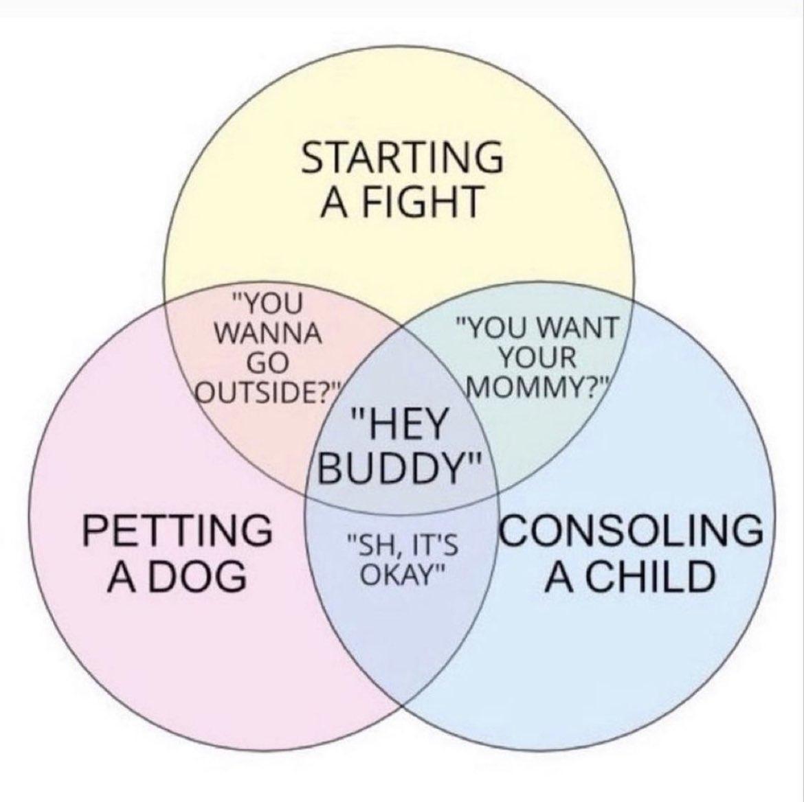 The "Hey Buddy" Venn Diagram