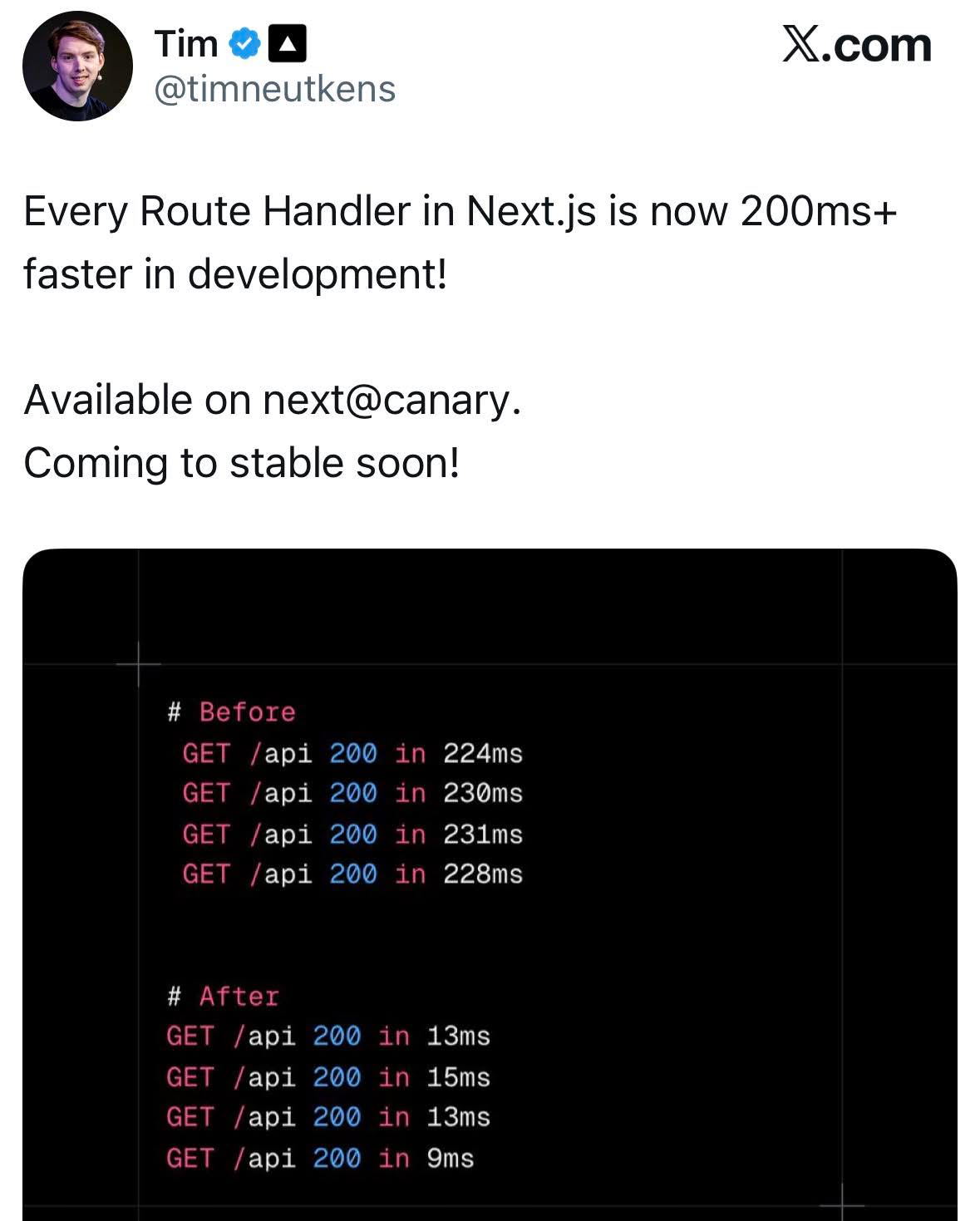X.com post by Tim Neutkens stating that every Route Handler in Next.js is now 200ms+ faster in development. The post includes an image of code comparison: Before shows a series of GET /api 200 requests taking between 224ms and 231ms, while After shows the same requests taking between 9ms and 15ms. The update is currently available in next@canary and coming to stable release soon