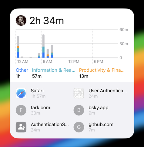Screen Time widget showing AuthenticationServicesUI and User Authentication internal apps.