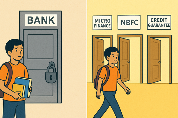 llustration of a student standing between two paths. On the left, the student faces a closed bank door while holding books. On the right, the student walks toward open doors labeled “Microfinance,” “NBFC,” “P2P,” and “Credit Guarantee.
