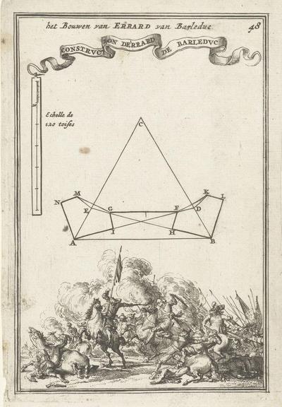 Illustration from 17th-century fortifications treatise