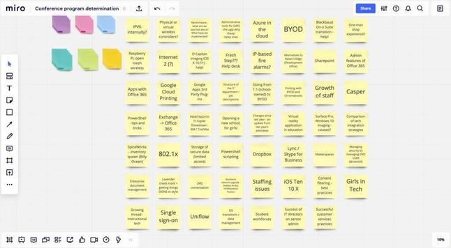 process participant information: a screenshot of Miro sticky notes, each containing a participant's idea for a breakout session topic
