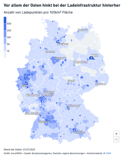 Deutschlandkarte: Anzahl der Ladestationen pro 100 km², die Farbintensität gibt die Abdeckung an (von mehr als 500 bis weniger als 10). Große Teile von Mecklenburg-Vorpommern und Brandenburg fallen in die letztere Kategorie.