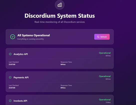 Discordium Status