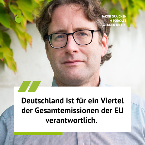 Porträt von Jakob Graichen vor einer hellen Wand mit grünem Laub, er blickt ruhig in die Kamera. Im unteren Bildbereich steht ein Zitat: „Deutschland ist für ein Viertel der Gesamtemissionen der EU verantwortlich.“ Oben rechts befindet sich der Hinweis: „Jakob Graichen im Podcast ‚Wenden bitte!‘“.