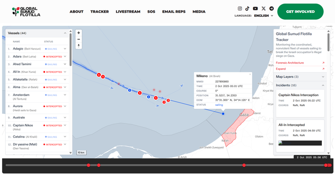 Screenshot from the Global Sumud Flotilla Tracker, which shows the route of all vessels, which ones were intercepted, and what incidents happened. One vessel is way ahead of the others and appears as if it might make it to the coast of Gaza.