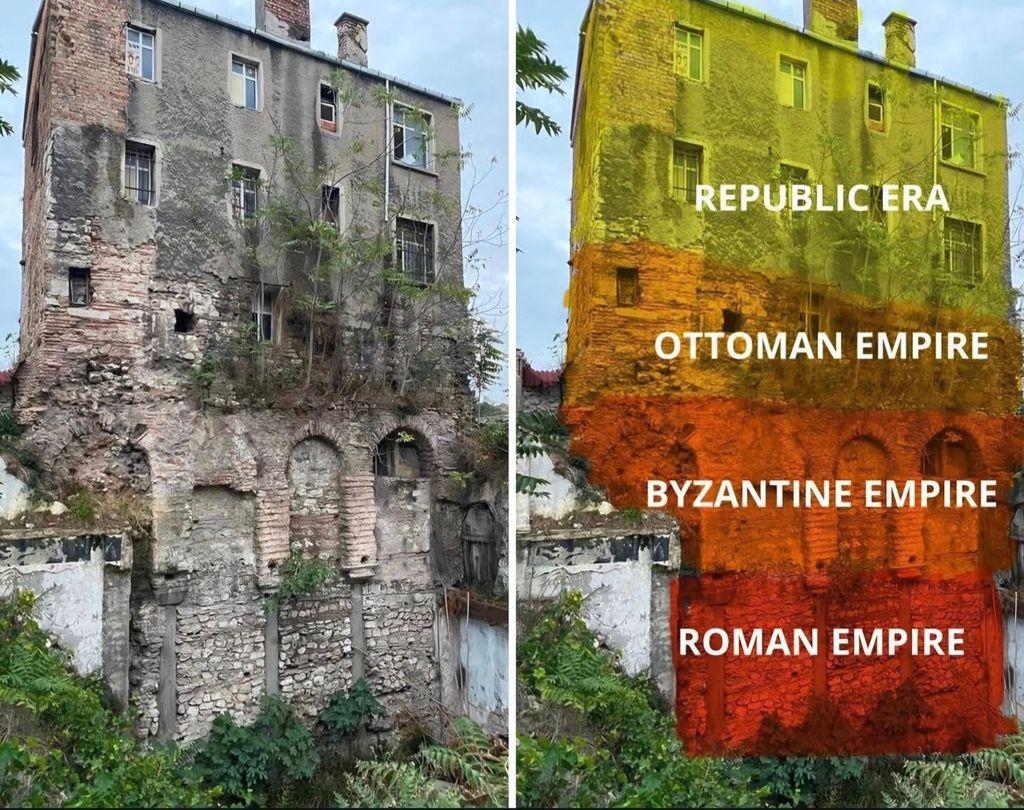 A side-by-side image showing a dilapidated, multi-story building. The image on the left is the original photograph, revealing layers of different construction materials from a stone and brick arch base to more modern upper floors. The image on the right has colored overlays indicating the historical era of each section. From the bottom up, the layers are labeled: Roman Empire (red), Byzantine Empire (orange), Ottoman Empire (dark orange), and Republic Era (yellow-green).
