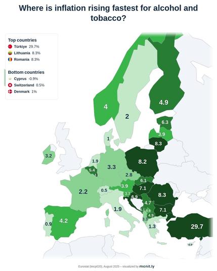 Inflation - alcohol and tobacco (Eurostat)