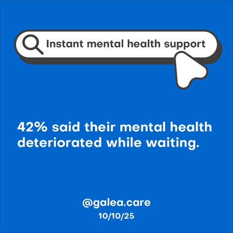 A blue graphic with a large search bar at the top containing the words “Instant mental health support” and a cursor clicking on it. Below, bold white text reads: “42% said their mental health deteriorated while waiting.” At the bottom, it shows “@galea.care” and the date “10/10/25.