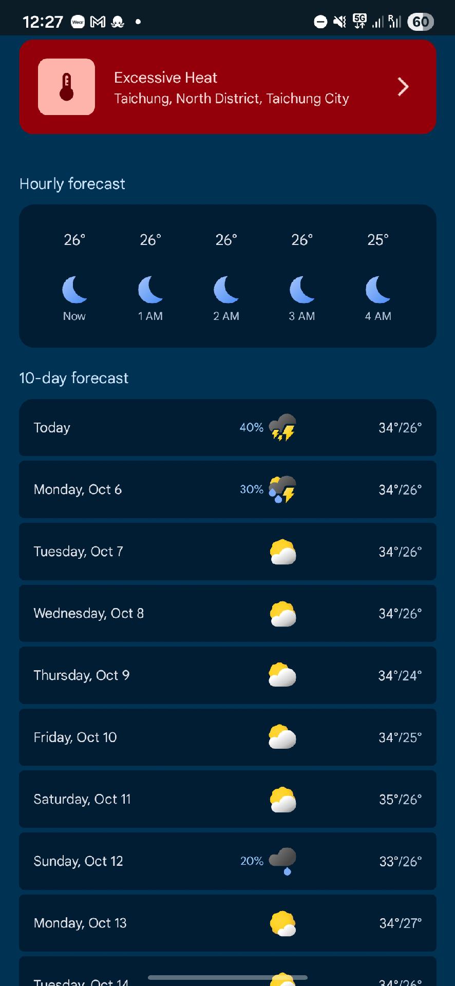 Der Screenshot zeigt eine Wettervorhersage-App für Taichung, North District, Taichung City mit einem Hinweis auf extreme Hitze.
Stündliche Vorhersage
Aktuell: 26 °C, klarer Himmel
1 Uhr: 26 °C
2 Uhr: 26 °C
3 Uhr: 26 °C
4 Uhr: 25 °C
10-Tage-Vorhersage
Heute: 34°/26°, 40 % Gewitter
Montag, 6. Okt.: 34°/26°, 30 % Regen und Gewitter
Dienstag, 7. Okt.: 34°/26°, teils sonnig
Mittwoch, 8. Okt.: 34°/26°, teils sonnig
Donnerstag, 9. Okt.: 34°/24°, teils sonnig
Freitag, 10. Okt.: 34°/25°, teils sonnig
Samstag, 11. Okt.: 35°/26°, teils sonnig
Sonntag, 12. Okt.: 33°/26°, 20 % Regen
Montag, 13. Okt.: 34°/27°, sonnig
Dienstag, 14. Okt.: 34°/26°, sonnig
👉 Insgesamt bleibt es sehr warm mit Höchstwerten um die 34–35 °C, nachts sinkt es kaum unter 24–26 °C. Nur vereinzelt sind Gewitter oder kurze Regenschauer vorhergesagt