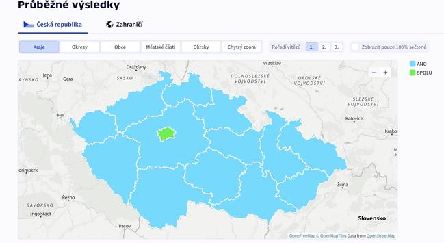 Map of the Czech Republic showing preliminary election results by region. Most regions are shaded in blue, representing the political party ANO, while one central region is shaded in green, representing the party SPOLU. The map includes a legend and interface options for filtering results by administrative levels such as regions, districts, municipalities, and city parts. Additional controls include toggles for smart zoom and displaying only fully counted results.