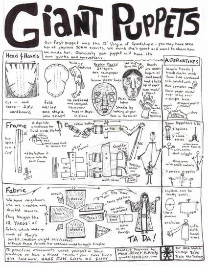 How to make giant puppets illustrated instructions flier from http://puppetista.org/