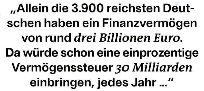Texttafel

Allein die 3.900 reichsten Deutschen haben ein Finanzvermögen von rund drei Billionen Euro. Da würde schon eine einprozentige Vermögenssteuer 30 Milliarden einbringen, jedes Jahr.