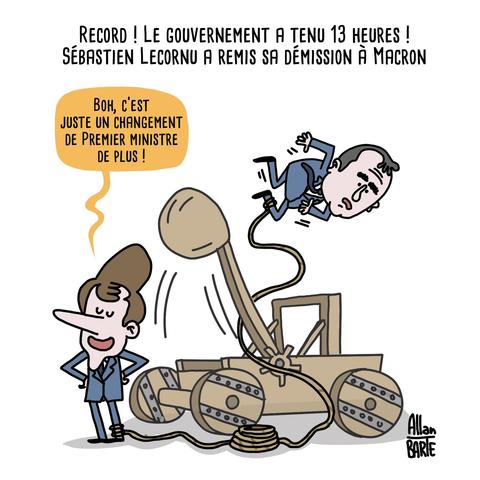 
Dessin d'Allan BARTE 
Titre :   RECORD ! Le gouvernement a tenu 13 heures ! Sébastien Lecornu a remis sa démission à Macron

Sébastien Lecornu est projeté en l’air par une grande catapulte en bois
Une corde attaché à sa cheville de Lecornu est attaché en son autre extrémité à la cheville de Macron qui se tient au premier plan, mains sur les hanches. Ce dernier déclare goguenard :
- Boh, c’est juste un changement de Premier ministre de plus !