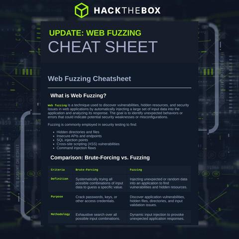 🛡️ Web Fuzzing cheat sheet for the hackers.
#HTB #hacker #hackthebox #linux #pentester #tryhackme #infosec #cybersecurity #cybersec #bugbounty #bugbountyhunters #ethicalhacking #ethicalhacker #redteam #blueteam #ctf #capturetheflag #hackers #vulnerabilityresearch #securityresearch #bughunter