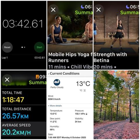 Grid of iOS screenshots and a photo:
1) Timer app showing 03:42.61.

2) Apple Fitness Mobile Hips Yoga for Runners, 11 mins.

3) Apple Fitness Strength with Betina, 20 mins.

4) Apple Fitness Cycling Details:
Total Time: 1:18:47.
Total Distance: 26.57 KM.
Average Speed: 20.2 KM/H.

5) Environment Canada site showing 13°C, 89% humidity, and 8 KM/H wind.

6) Photo of a recreational path through a forest in the process of changing over to fall colours, with the path covered in red and orange leaves.
