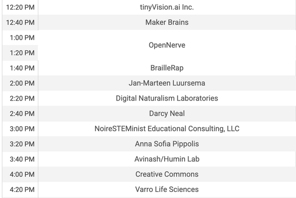 tinyVision.ai Inc.
Maker Brains
OpenNerve
BrailleRap
Jan-Marteen Luursema
Digital Naturalism Laboratories
Darcy Neal
NoireSTEMinist Educational Consulting, LLC
Anna Sofia Pippolis
Avinash/Humin Lab
Creative Commons
Varro Life Sciences