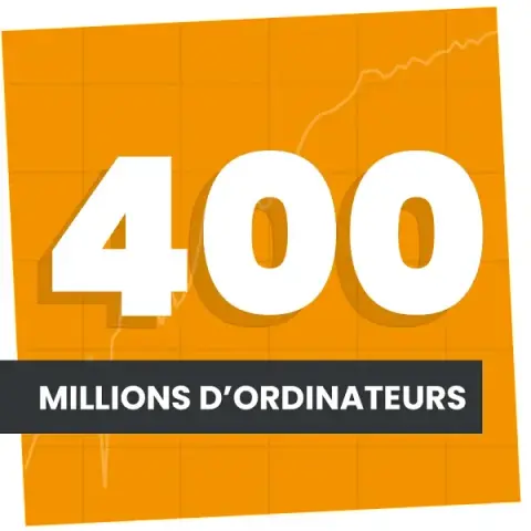 Selon les chiffres, presque la moitié des 1,4 milliard d’ordinateurs dans le monde tournant sous Windows utilisent encore cette version du système d’exploitation de Microsoft. 400 millions d’entre eux seraient même incompatibles avec Windows 11 et pourraient donc se trouver inutilisables du jour au lendemain.