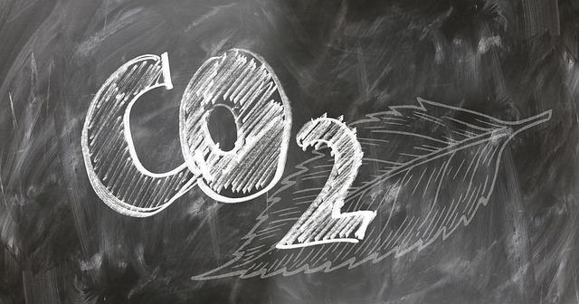 CO₂ Symbol-Bild von Gerd Altmann auf Pixabay