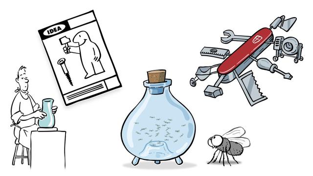 Links sitzt eine Person an einer Töpferscheibe und formt eine Vase. Daneben hängt ein Blatt mit der Überschrift „IDEA“, das eine Figur zeigt, die einen Hammer hält, über einer Zeichnung einer Schraube. In der Mitte steht eine Glasflasche mit Korken, in der kleine Funken oder Bläschen zu sehen sind. Rechts oben schwebt ein riesiges Multifunktionswerkzeug, ähnlich einem Schweizer Taschenmesser, mit vielen Werkzeugaufsätzen wie Säge, Schraubenschlüssel und Lampe. Unten rechts sitzt eine kleine Fliege mit großen Augen.