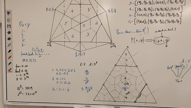 A whiteboard full of hand drawn tesselations of icosahedron faces.
