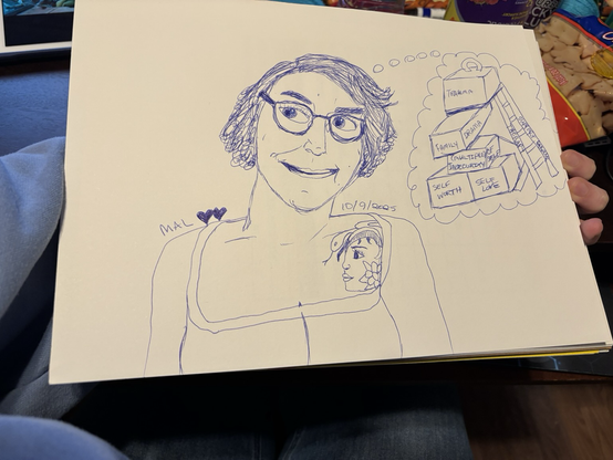 Self portrait I drew of me in pen, wearing a long sleeve shirt and showing my Medusa tattoo peaking out on one side of my chest. Thoughts are heavy, several boxes being weighed down by an anvil that says trauma. Boxes from top to bottom: family drama, (multiple) insecurity of self, self worth, & self love. There is a ladder w/ supports on one side of the stack of boxes, says the words therapy & support group on opposite sides of the ladder