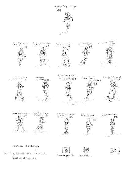 #HSV, #FUßBALL, #Bundesliga, #Frauen, #Frauenbundesliga, #FANART