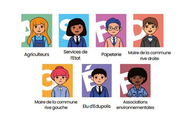 Jeu de la commission de l'eau