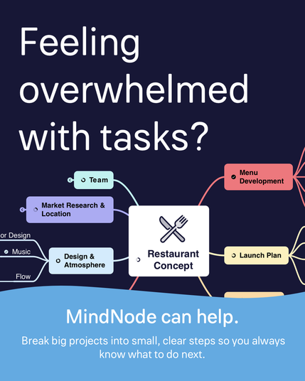 Blue poster showing a colorful mind map titled “Restaurant Concept” with text: “Feeling overwhelmed with tasks? MindNode can help you break big projects into clear steps.”