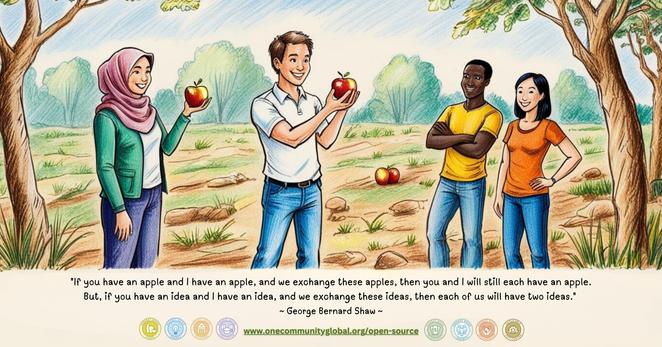 Illustrated group exchanging apples beneath trees with a George Bernard Shaw quote; footer shows One Community icons and site name.
