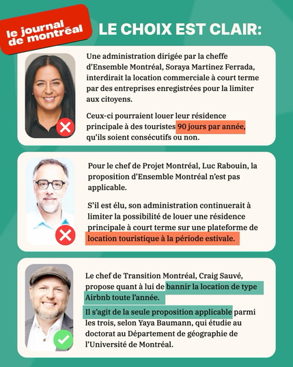 Résumé sur les positions des 3 principaux partis exposé dans le Journal de Montréal