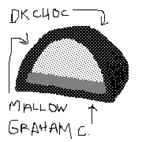 a cross section diagram of a candy novelty rendered as a black and white pixelly drawing. there are captions with lines pointing out the dark chocolate, marshmallow and graham cracker components.