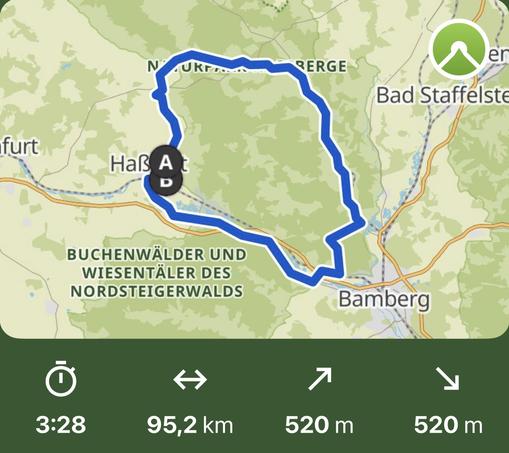 Karte und Daten der Tour