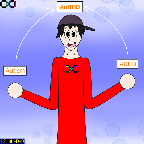 AUCTOBER 2025
12: Au-DHD
Pane happily holds two words, one on each hand. The words in question are "autism" and "ADHD," and they both merge into a single word displayed above his head: "AuDHD".