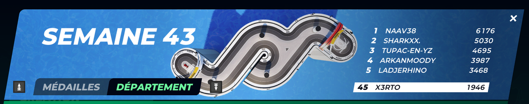 Capture d'écran Trackmania