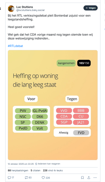 Screenshot van post van Luc Stultiens op Bluesky:

‪@lucstultiens.bsky.social‬
Bij het RTL verkiezingsdebat pleit Bontenbal zojuist voor een leegstandsheffing.

Heel goed voorstel!

Wel gek dat het CDA vorige maand nog tegen stemde toen wij deze wetswijziging indienden..

#RTLdebat
12 oktober 2025 om 22:25

- - -  incl. afbeelding met stemuitslag van dit wetsvoorstel:
Heffing op woning die lang leegstaat: Aangenomen  103 / 150 

Voor:  PVV, GL-PvdA, NSC, D66, SP, Denk, PvdD en Volt
Tegen: VVD, BBB, CDA, CU, SGP, JA21
Afwezig: FvD
NB:  De CU heeft vóór gestemd, maar hun stem werd niet genoemd; dit is door interruptie van Grinwis later alsnog gecorrigeerd
