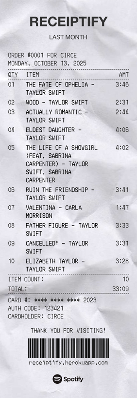 Receipt with top 10 songs I streamed lately 