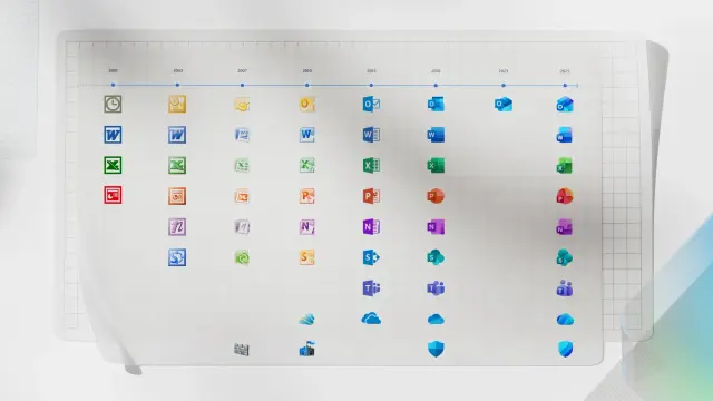 A timeline graphic showing the evolution of Microsoft Office application icons from 2001 to 2025, displayed across columns for each major release year (2001, 2003, 2007, 2010, 2013, 2018, 2023, 2025). Icons for Outlook, Word, Excel, PowerPoint, OneNote, SharePoint, Teams, and other services are arranged in rows, illustrating their visual design changes over time against a light grid background.