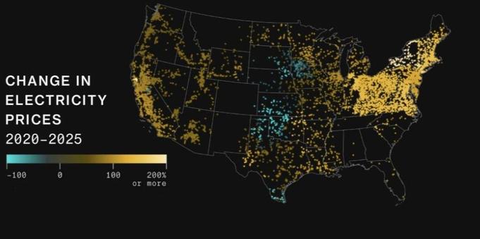 Fuente: Bloomberg.
https://www.bloomberg.com/graphics/2025-ai-data-centers-electricity-prices/?embedded-checkout=true