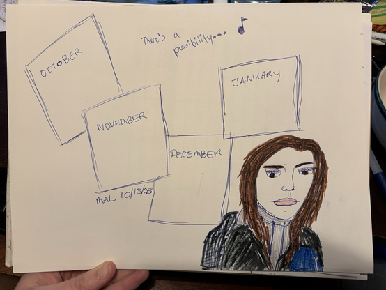Sketch of Bella Swan, main protagonist of the Twilight book and movie series. She is sitting with a leg propped up on a chair, depressed. Pages from the book read October, November, December, & January and the words “there’s a possibility”