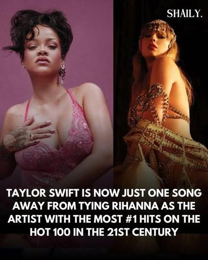 Taylor Swift is now just one song away from tying Rihanna as the artist with the most #1 hits on the Hot 100 in the 21st century
#fblifestyle