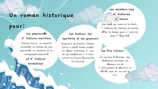 Diapo avec quatre bulles blanches sur fond ciel bleu et nuages. Un roman historique pour les passionnés d'histoire maritime, les bretons les aquitains et les guyanais, les amateurs d'histoires d'amour et les fins limiers.