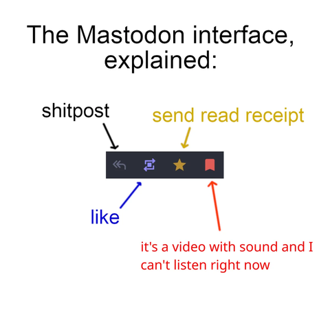 A meme image with a white background and black text at the top that reads "The Mastodon interface, explained:". Below that is a screenshot of a row of five Mastodon interaction icons: a reply arrow, a boost icon (two arrows forming a rectangle), a star, a bookmark, and three dots. Each icon has a label pointing to it with an arrow.

The labels are:

"shitpost" pointing to the reply arrow.

"like" pointing to the boost icon.

"send read receipt" pointing to the star.

"it's a video with sound and I can't listen right now" pointing to the bookmark.

reddit source: https://www.reddit.com/r/Mastodon/comments/1o5uu0v/mastodon_interface_explained/
og source: https://fedi.tail.ooo/@kianga/statuses/01K7ES06WZ2B9850J21RHRGV9D (blocked at work so I can't re-toot it)