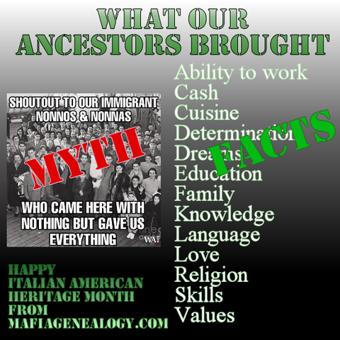 Header: What our ancestors brought. Left side, image of a meme with caption Shout out to our immigrant nonnos & nonnas who came here with nothing but gave us everything. Stamped Myth in Stencil font. One right side is a list stamped Facts in Stencil font. The list includes Ability to work, cash, cuisine, determination... and goes on to list half a dozen more. Bottom left, Happy Italian American Heritage Month from Mafiagenealogy.com