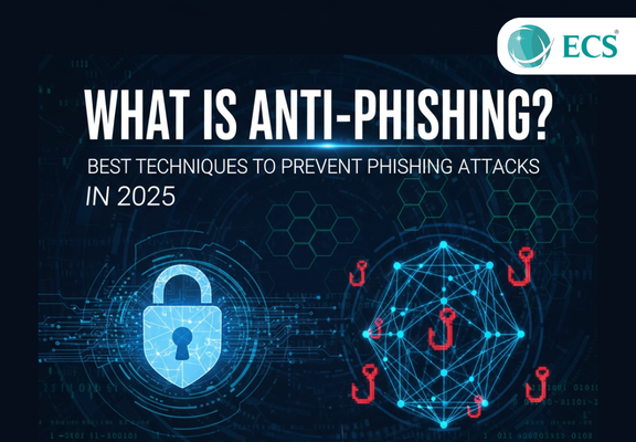 What Is Anti-Phishing? Best Techniques to Prevent Phishing Attacks in 2025