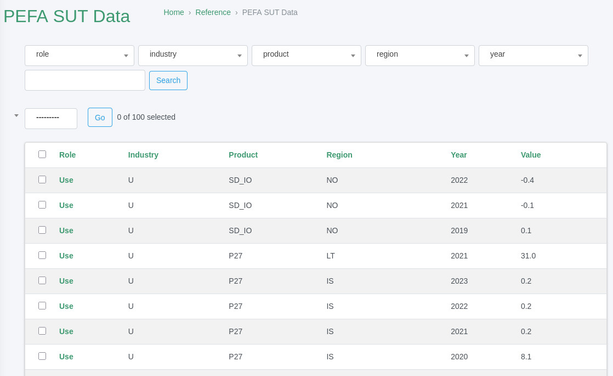 Snapshot of the web application Equinox, illustrating a database from physical energy flows (PEFA)