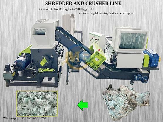 Plastic shredder for recycling