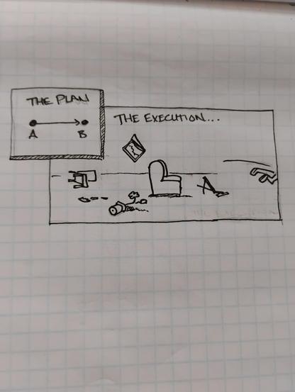 Depiction of two scenes. 
Scene 1 shows a diagram of "The Plan," a straight line from point A to point B.
Scene 2 shows "The Execution..." a person stumbling through a living room having toppled over a chair, broken a dish, knocked over a potted plant, unseated a hanging picture frame, finally tripping over a coffee table only to have fallen out of frame.