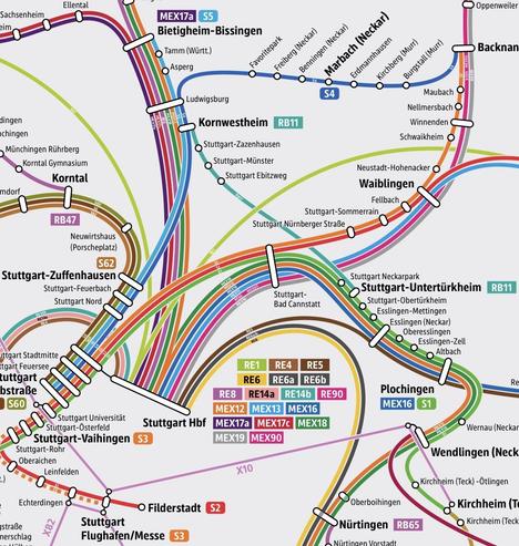 Ausschnitt aus dem Netzplan BW, zu sehen ist der Raum Stuttgart, in dem bunte Spaghettibündel geschwungen auseinander laufen.