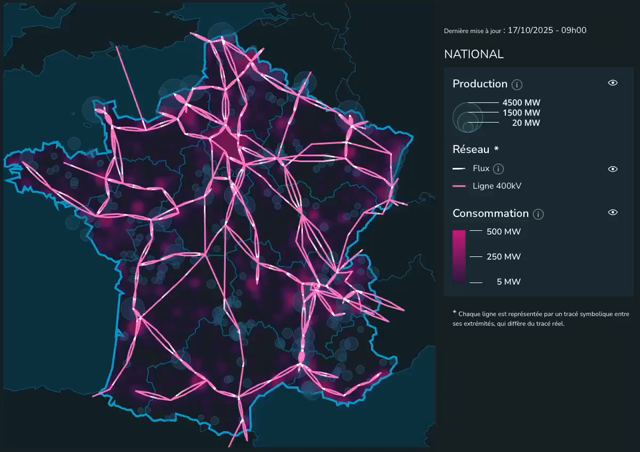 Map of France showing high-voltage power lines. These lines are animated to show how electricity is currently transported.